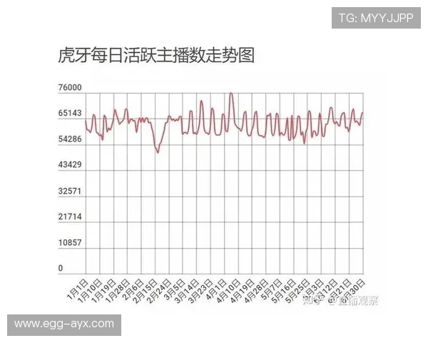赛事版权大战升级:直播市场迎来新洗牌 赛事版权大战升级:直播市场迎来新洗牌